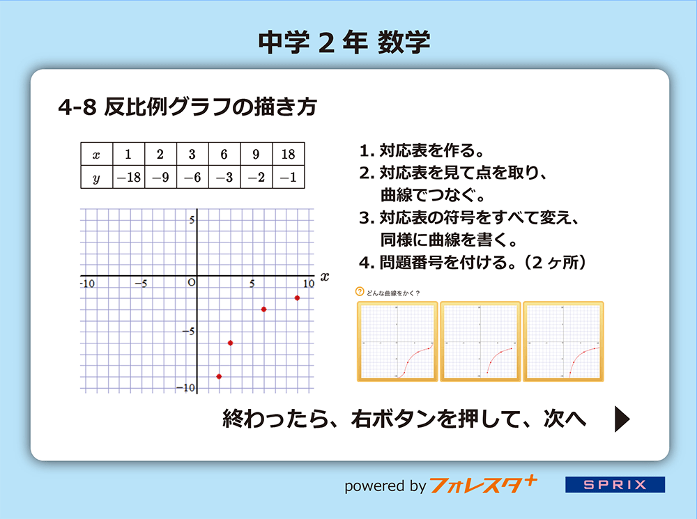 AIが理解度に合わせて問題や解説を最適化!