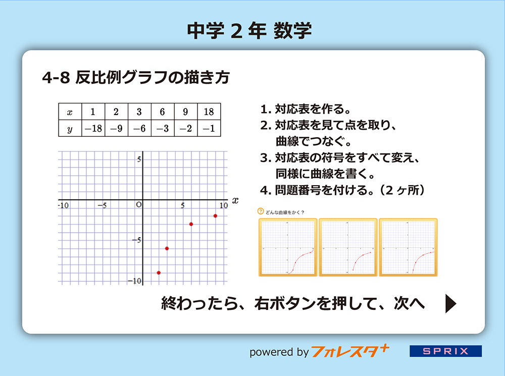 AIが理解度に合わせて問題や解説を最適化！